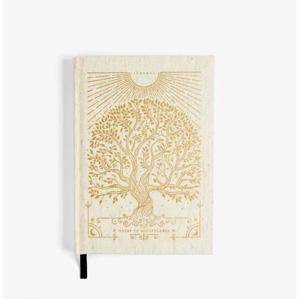 Intelligent Change Notes to Mindfulness Journal